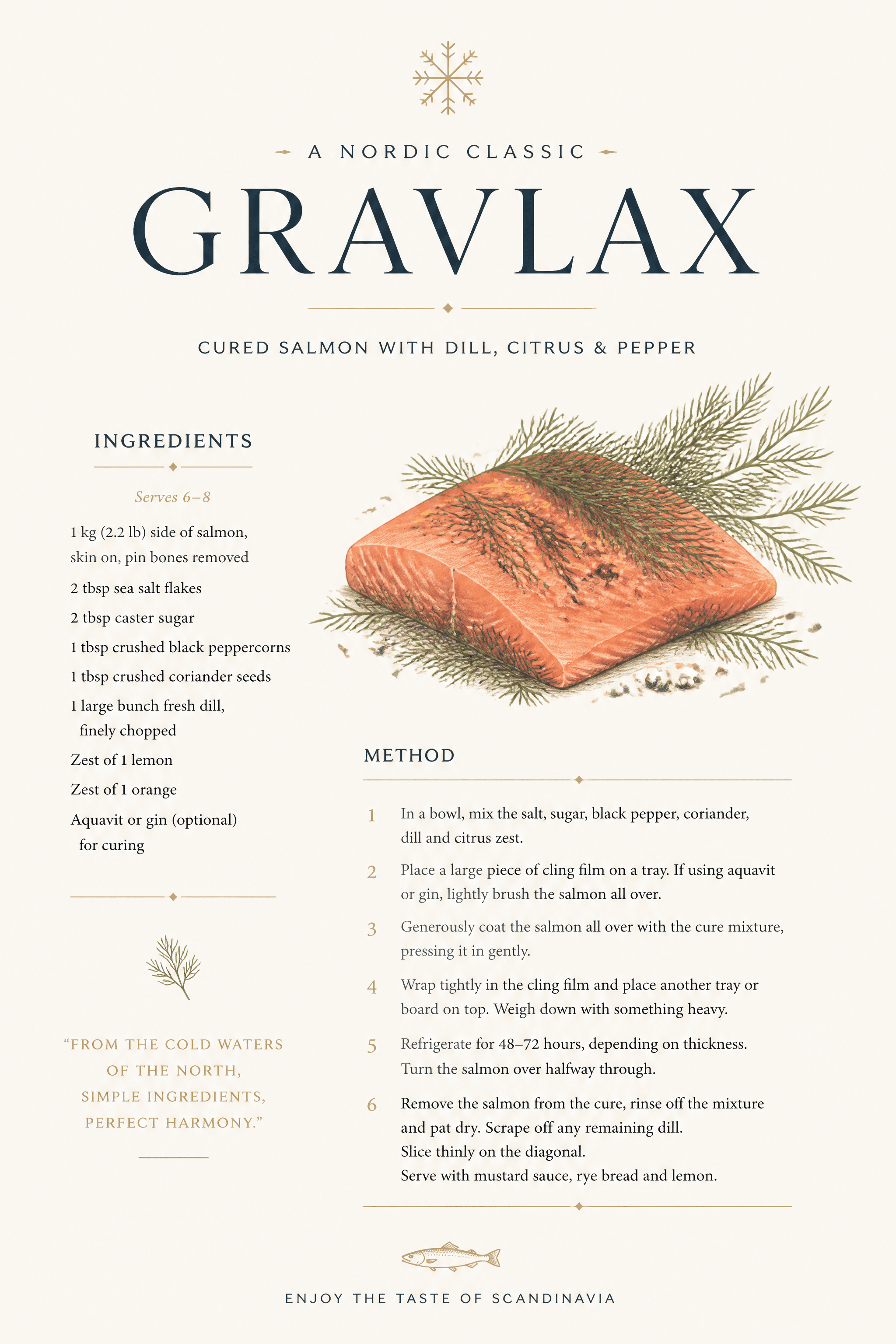 Affiche Recette de Gravlax — composition typographique culinaire